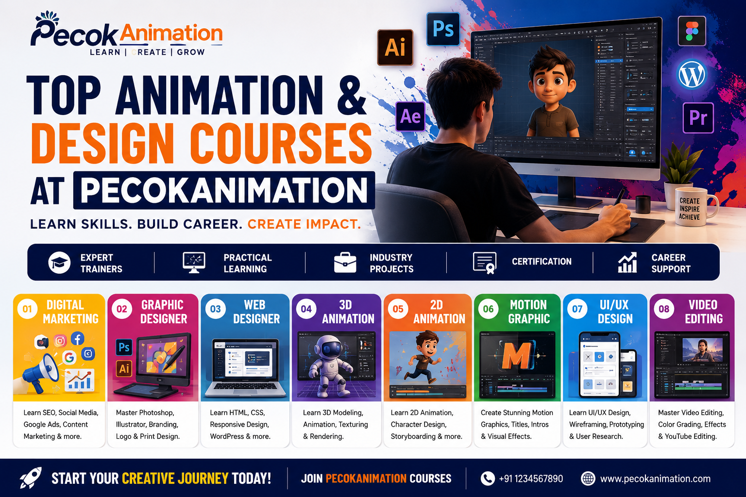 PecokAnimation creative courses including Digital Marketing, Graphic Design, Web Design, 2D and 3D Animation, UI UX Design, Motion Graphics, and Video Editing